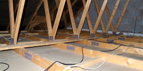 Electrical Wiring In Attic Code