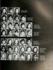 Bonita High School - Echoes Yearbook (La Verne, CA), Class of 1977, Page 120 of 208