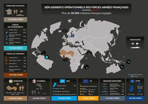 Carte Des Op Rations Et Missions Militaires