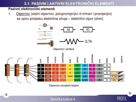 PPT 3 1 PASIVNI I AKTIVNI ELEKTRONIČKI ELEMENTI PowerPoint