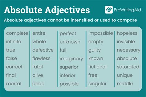 List Of Adjectives