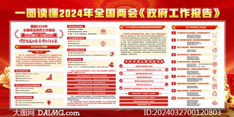 红色大气聚焦2024年两会精神展板psd素材大图网图片素材