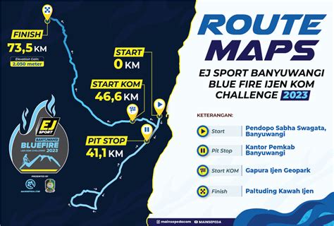 Route Banyuwangi Blue Fire Ijen KOM Challenge 2023 Mainsepeda