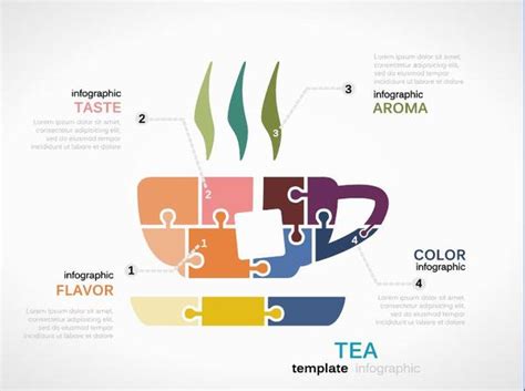 Tea Infographic Vector Template Free Download