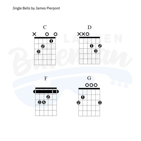 Jingle Bells Chord Chart Lauren Bateman Guitar