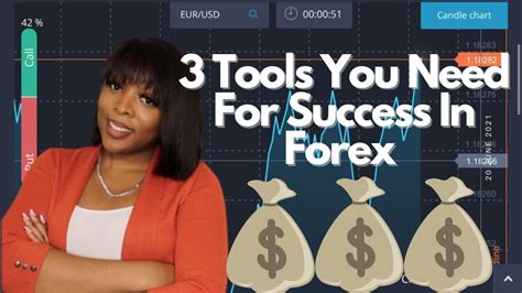 Tools You Need As A Beginner Forex Trader In Dr Samara