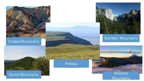 landscape features blocked mountains folded mountains plateau