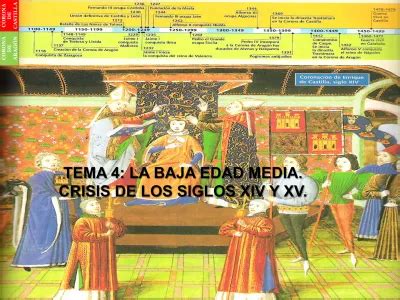 Tema La Baja Edad Media Crisis De Los Siglos Xiv Y Xv