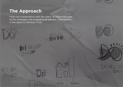 Branding: Develop Ondo on Behance