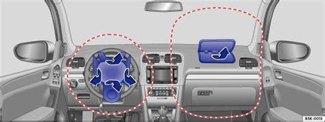 Sicherheitshinweise zum Frontairbag-System - Frontairbags - Airbag ...