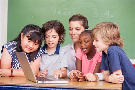 Planning Digital Learning For K12 Classroom Elearning Industry