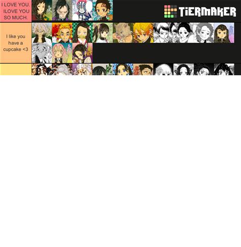 Every Kny Character Tier List Community Rankings Tiermaker