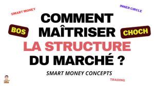 La Structure Des March S Comprendre Pour Mieux Trader