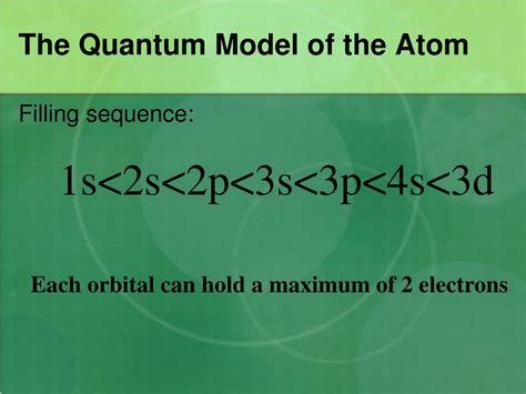 Ppt Quantum Model Of The Atom Powerpoint Presentation Free Download Id2136157