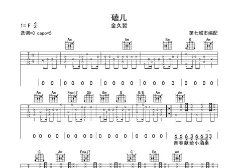 磕儿吉他谱金久哲c调弹唱六线谱第七城市上传 吉他屋乐谱网