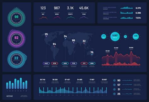 Ui Dashboard Ux App Kit With Finance Graphs Pie Vector Image