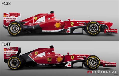 Ferrari F14t Vs F138 Side View Photo Gallery