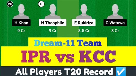 IPR Vs KCC Prediction IPR Vs KCC Dream11 Team IPR Vs KCC Dream11