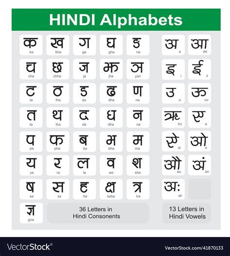 Hindi Alphabet Chart Indian Alphabets Royalty Free Vector