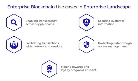 7 Strategic Blockchain Use Cases For Business By Surjit Singh Medium