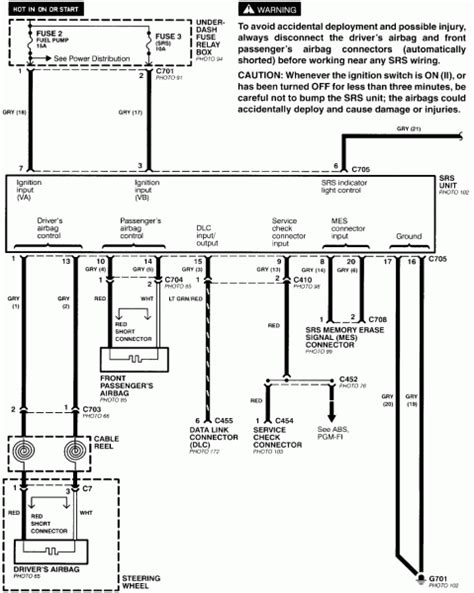 1998 Honda Accord Wiring Diagram | Car Wiring Diagram