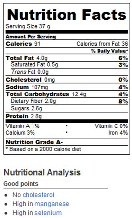 Nutrition Facts: Peanut Butter Biscuits - Chocolate Covered Katie