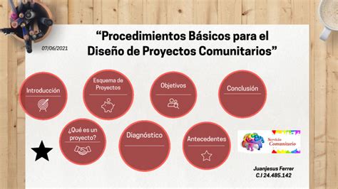 Procedimientos Básicos para el Diseño de Proyectos Comunitarios by