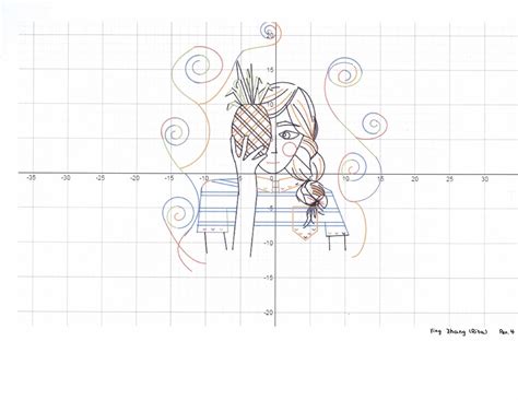 Equation Art Exploring Mathematics With Mr Hoenigmann