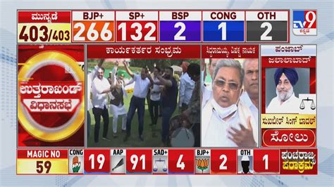 5 States Election Results 2022 Former Cm Siddaramaiah Reacts 5 State Election Results Youtube