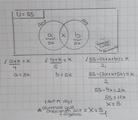 En Un Sal N De Clases El N Mero De Los Que Prefieren Aritm Tica Y