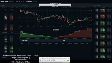 Bitcoin Live Price Chart Real Time Trading YouTube