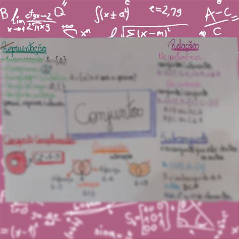 Solution Matem Tica Teoria Dos Conjuntos Mapa Mental Studypool The