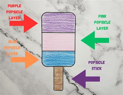 Popsicle Paper Craft Instructions For Kids-Mollers Makes It