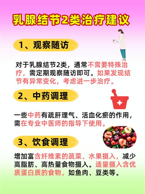 乳腺结节2类：分类解读、风险评估与治疗建议 家庭医生在线家庭医生在线首页频道