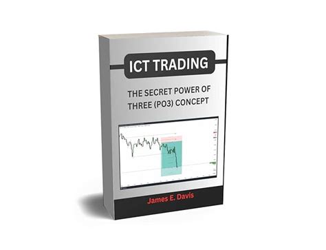 Amazon Ict Trading The Secret Power Of Three Po Concept Used