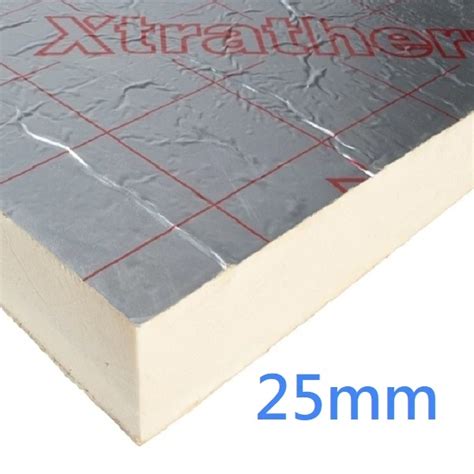 Mm Xtratherm Thin R Pir Rigid Insulation Board