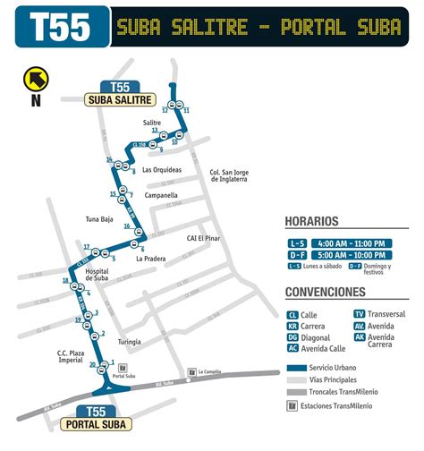 Ruta SITP T55 Suba Salitre Portal Suba Urbana Mirutafacil