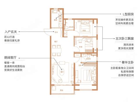 碧桂园时代城yj110户型，碧桂园时代城3室2厅2卫1厨约11500平米户型图，朝南朝向 郑州安居客