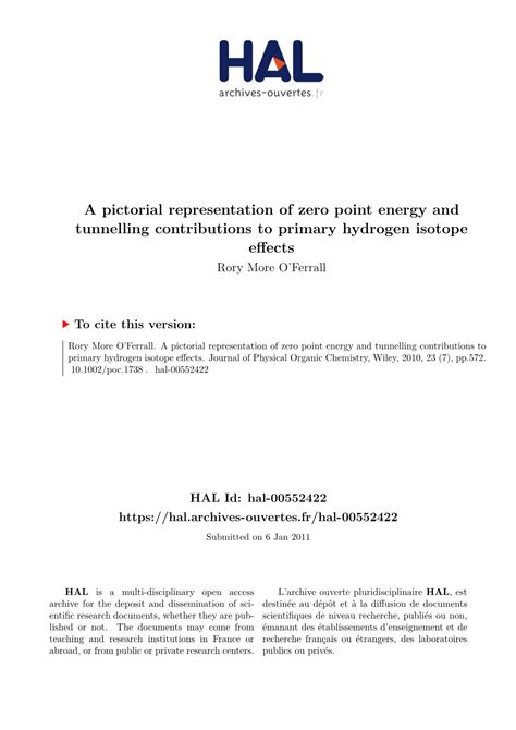 A Pictorial Representation of Zero Point Energy and Tunnelling ...