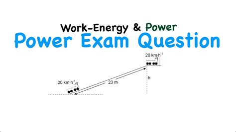 Grade 12 Work Energy And Power Power Exam Question YouTube