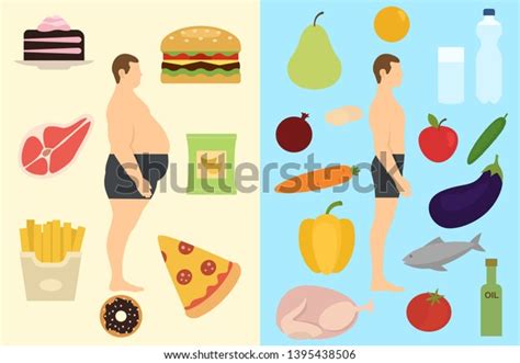 Food Choice Concept Banner Vector Illustration Stock Vector Royalty