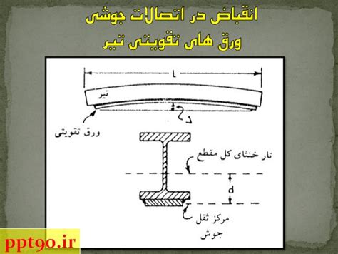 راهنمای جوش و اتصالات جوشی Ppt90ir