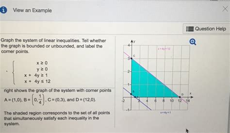 How To Know If Graph Is Bounded Or Unbounded