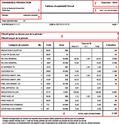 Bordereau Cotisation Urssaf Pdf