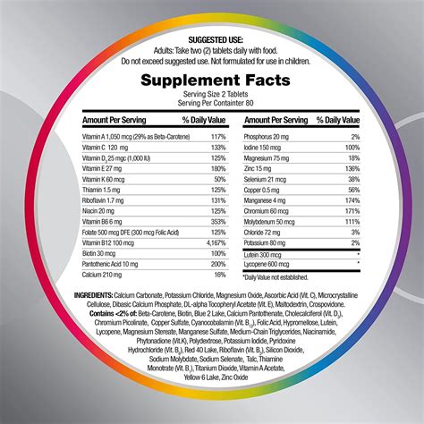 Centrum Minis Men 50+ Multivitamin & Multimineral - 280 Tablets ...