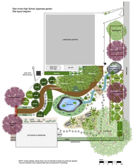 Garden design plans, Japanese garden design and River stones on ...