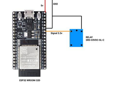 ESP32, Relay not working - Programming - Arduino Forum