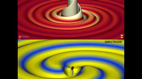 Comparison Of The Gravitational Wave Events Gw150914 And Gw170104 Youtube