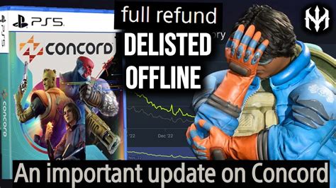 Concord Is Shutting Down Sony Issues Refunds A Massive M Failure