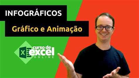 Como fazer um gráfico animação no PowerPoint YouTube